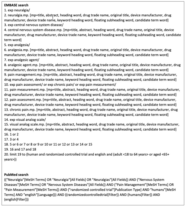 Medications for Managing Central Neuropathic Pain as a Result of Underlying Conditions-A Systematic Review.