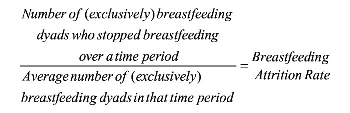 Breastfeeding Measurement-What Does It Mean to "Wean?"