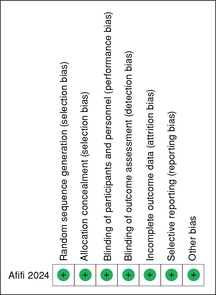 Plates versus headless screws for fixation of Mason Type 3 radial head fractures: A systematic review.