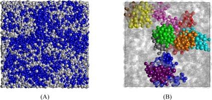 Clustering analysis to identify structural and density heterogeneity in Mg2SiO4 glass