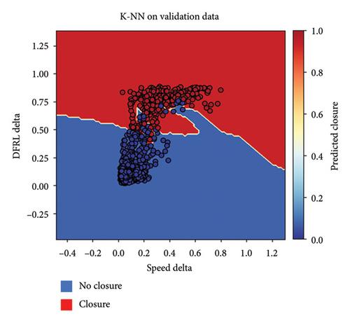 An Automated Framework for Lane Closure Detection on Highway Using Connected Vehicle Data and Machine Learning Models