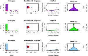 A new extension of power Zeghdoudi distribution with applications to engineering and radiation data
