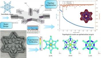 A novel design of biomimetic snowflake heat sink by topology optimization verified by experiments
