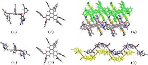 Facile Synthesis of Isomeric Hexacyanopyidine Triphenylene Derivatives