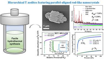 Facile synthesis of hierarchical T-type zeolites with parallel-aligned rod-like nanocrystals