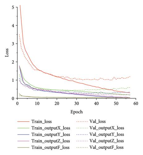 Consistent Seismic Event Detection Using Multi-Input End-to-End Neural Networks for Structural Health Monitoring