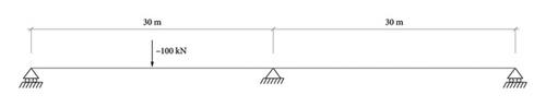 Observability Analysis for Structural System Identification Based on Static-State Estimation