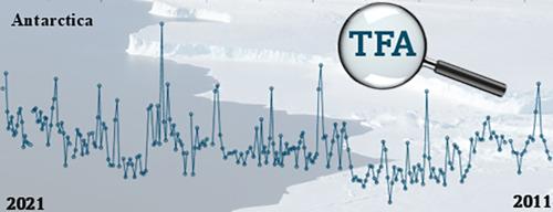 Seasonal variation of trifluoroacetic acid (TFA) in Antarctic ice cores analysed by direct injection non-suppressed ion chromatography-mass spectrometry (nsIC-MS)