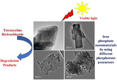 Iron Phosphate Nanomaterials for Photocatalytic Degradation of Tetracycline Hydrochloride