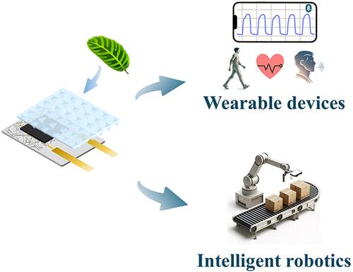 Highly Pressure-Sensitive Electronic Skin Based on the Synergistic Effect of a Microfiber Mesh/Rough-Surfaced Carbon Film/Microstructural Poly(dimethylsiloxane)