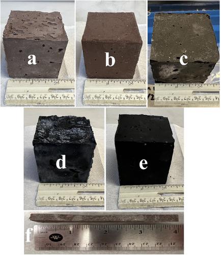 Valorization of Mine Tailings for Sustainable Geopolymer Production