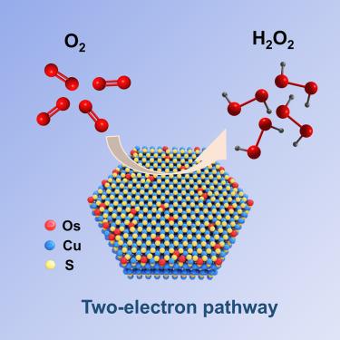 Osmium atomic sites on CuS nanoplates for efficient two-electron oxygen reduction into H2O2