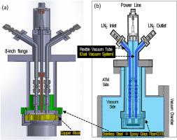 The significant improvements of DC magnetron sputtering plasma source via cryogenic cooling method for spintronics applications