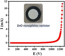 Tailoring morphological and electrical properties of nanoplate-ZnO varistors via sintering temperature†