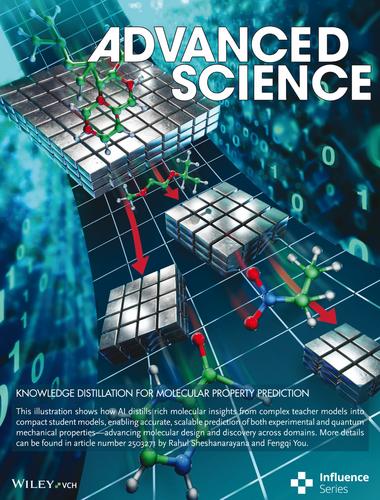 Knowledge Distillation for Molecular Property Prediction: A Scalability Analysis (Adv. Sci. 22/2025)
