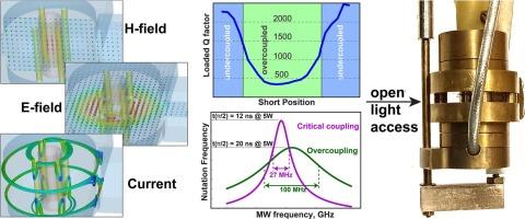 Design and characterization of a tunable open TE011 resonator for Q-band pulse EPR experiments