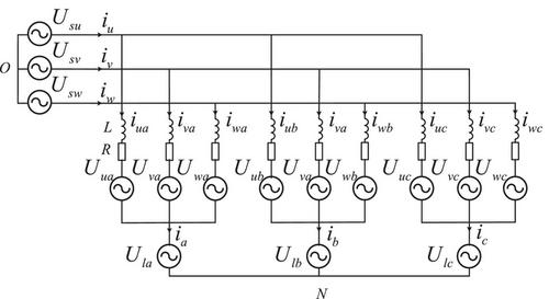 Adaptability Analysis and Improvement of Traditional Transformer Protection in Offshore Low-Frequency Wind Power System