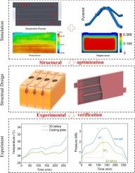 Improving mechanical/temperature homogeneity through 3D metal lattice splint in prismatic battery module