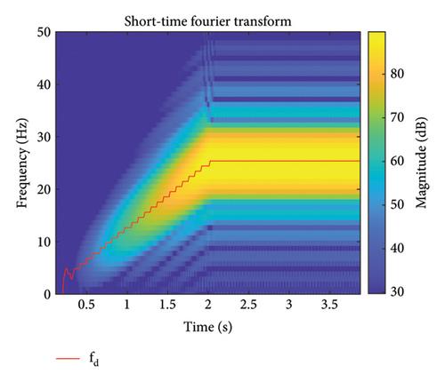 An Innovative Semiactive Rolling Tuned Mass Damper for Structural Vibration Mitigation