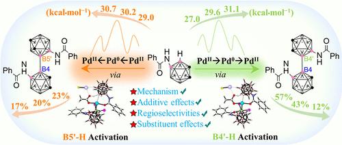 A Pd(II) → Pd(0) → Pd(II) Catalytic Cycle Enables the Generation of Bis(o-carborane)s: Confirmed by Reproduced Yields and Ratios, Regioselectivities, Additive and Substituent Effects