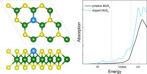 Tunable optical and electronic properties of monolayer MoS2 via substitutional doping