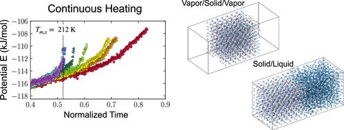 Melting Point Prediction of Organic Crystals Using Direct Molecular Dynamics Simulations