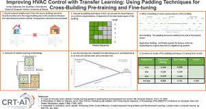 Improving HVAC control with transfer learning: Using padding techniques for cross-building pre-training and fine-tuning