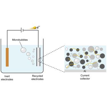 Green separation of driving electrodes for water electrolysis