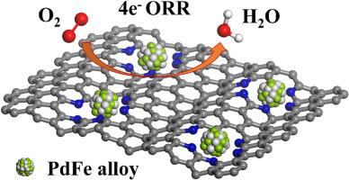Joule-heated PdFe alloys with phase-dependent electronic structures for high-efficiency oxygen reduction