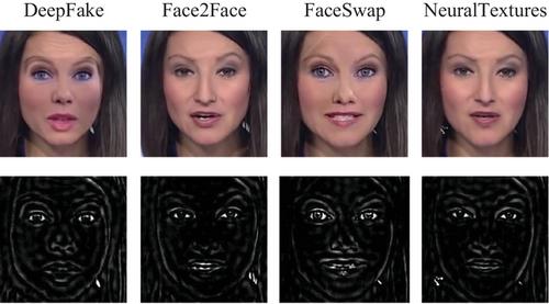 Face Forgery Detection via Multi-Scale and Multi-Domain Features Fusion
