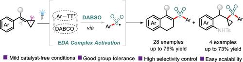Regioselective Sulfonylation of Methylenecyclopropanes with Thianthrenium Salts Enabled by Electron Donor–Acceptor Complex Activation