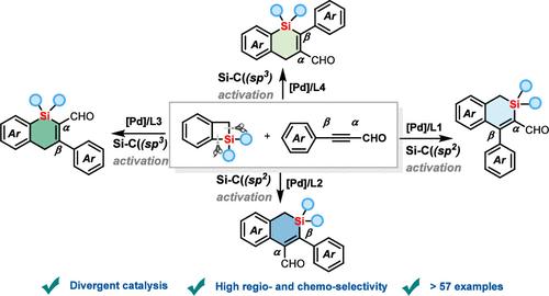 Pd-Catalyzed Regioselective Si–C Bond Cleavage: Maximizing Chemo-Divergence in (4 + 2) Silacyclization Reactions of Alkynals