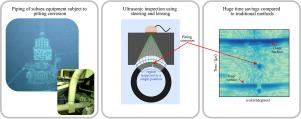 An acoustic lens for displacement-free sectorial inspection of pipes with ultrasonic phased arrays