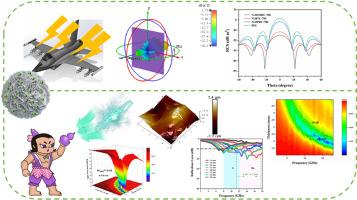 Spherical porous carbon derived from Ni-DOBDC for ultra-wideband microwave absorption