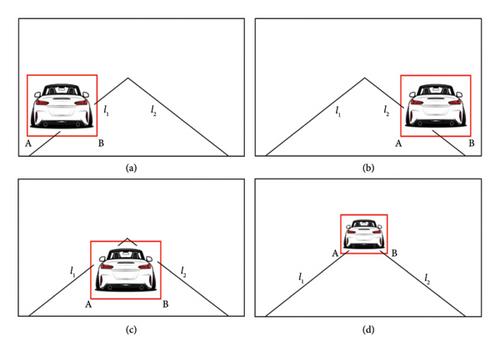 Vehicle Collision Warning Based on Combination of the YOLO Algorithm and the Kalman Filter in the Driving Assistance System