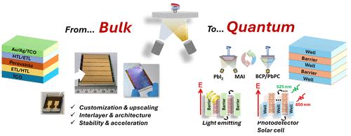 Thermally Evaporated Metal Halide Perovskites for Optoelectronics