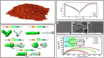 Safflower plant extract as a sustainable corrosion inhibitor for carbon steel in acidic media: a combined electrochemical and computational study