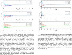 Feedback stabilizability of cyber–physical systems for stochastic linear-quadratic control of sampled-data systems