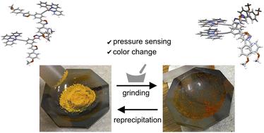 Mechano-responsive color changes of a Pt(ii) complex possessing triethylene glycol towards pressure sensors†