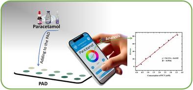 Development of a Smartphone-Integrated Paper-Based Analytical Device for Cost-Effective, Rapid, and Sensitive Detection of Paracetamol in Pharmaceutical Products