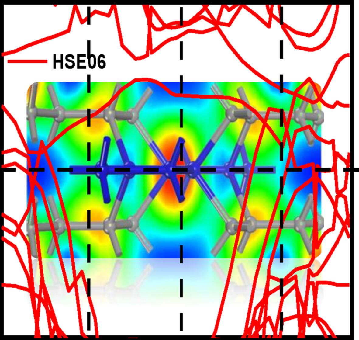 Three-Dimensional Metallic Boron Carbide: Stability and Properties