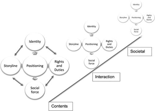 Our Team Cares: Using a Sport Social Identity to Promote Collective Action Toward Disadvantaged Groups