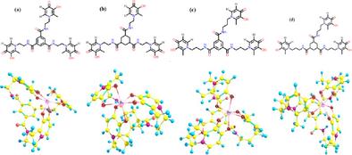 Design and Studies of Multifunctional Hydroxypyridinone-Based Biomimetic Chelators for Iron Coordination: A Density Functional Theory Approach