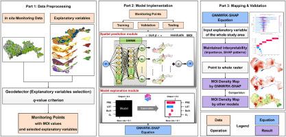 Development and validation of a Geospatial eXplainable Artificial Intelligence (GeoXAI) framework for mapping mosquito density in metropolitans