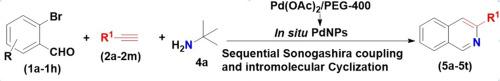 The Cu and ligand free in situ nano Pd-catalysis: Simple and efficient one-pot synthesis of substituted isoquinolines in PEG-400