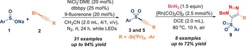 Visible-Light-Driven and Nickel (II) Catalyzed Csp-S Cross Coupling to Synthesize Sulfonyl Acetylene via Sulfonylation of Brominated Alkynes