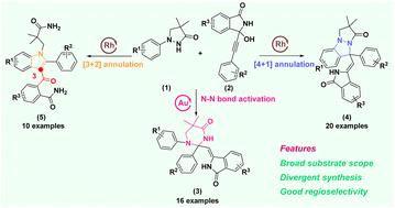 Catalytic system-controlled divergent reactions of pyrazolidinones with 3-alkynyl-3-hydroxyisoindolinones to construct diversified nitrogen-containing heterocyclic scaffolds†