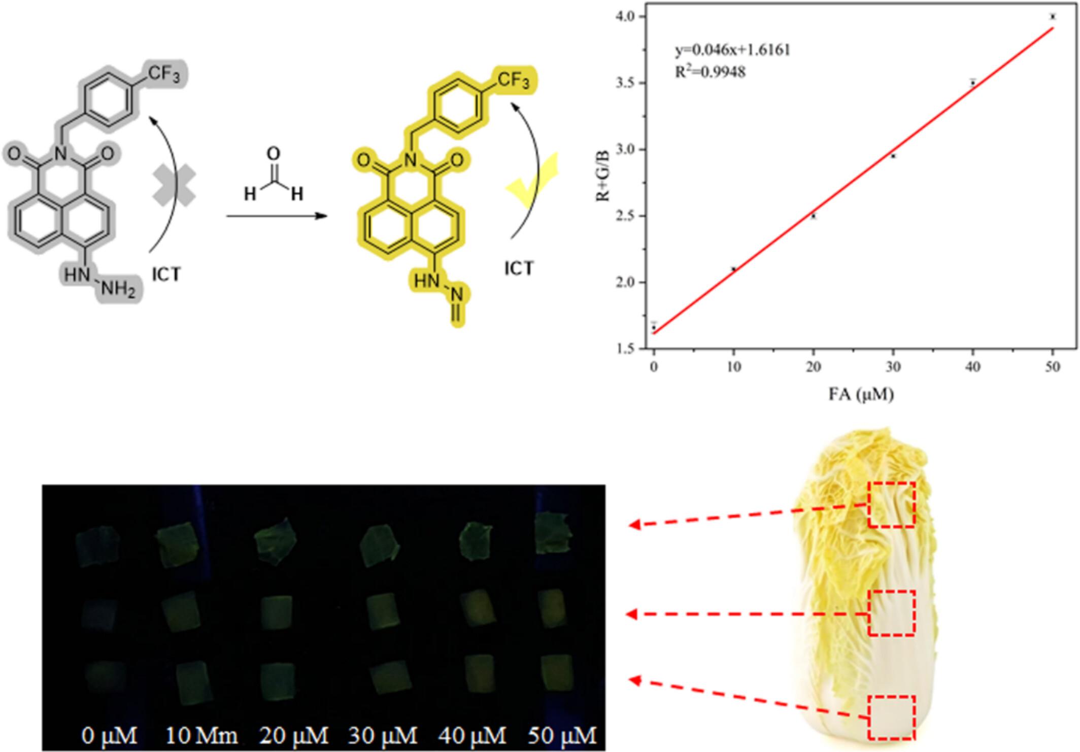 A Fluorescence-Enhanced Naphthalimide Fluorescent Probe With CF3 Group to Detect Formaldehyde and Its Application in Mini-Bok Choy