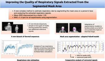 Improving the quality of respiratory signals extracted from the segmented mask area