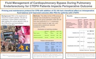 Fluid management of cardiopulmonary bypass during pulmonary endarterectomy for CTEPH patients impacts perioperative outcome